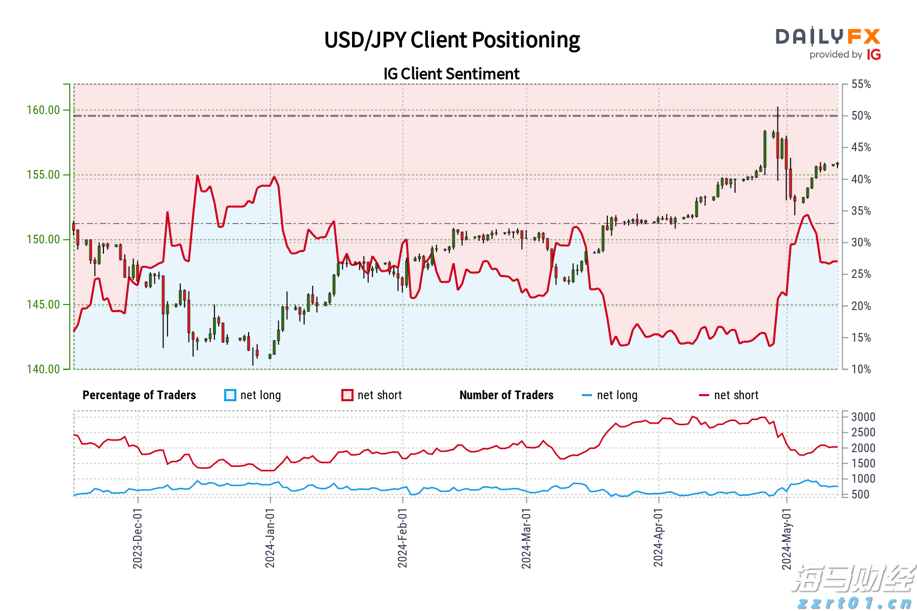 联合国秘书长:二战胜利 中国的贡献极其重要